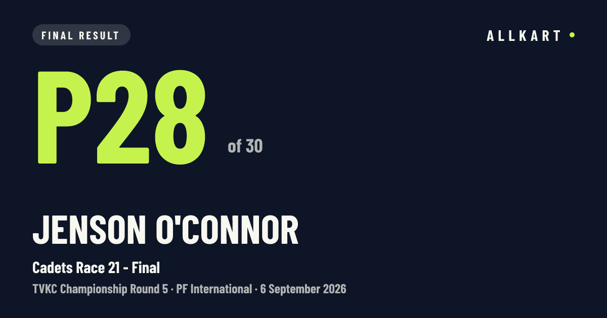 Jenson O'Connor: P28 of 30 in Cadets Race 21 - Final at PF International