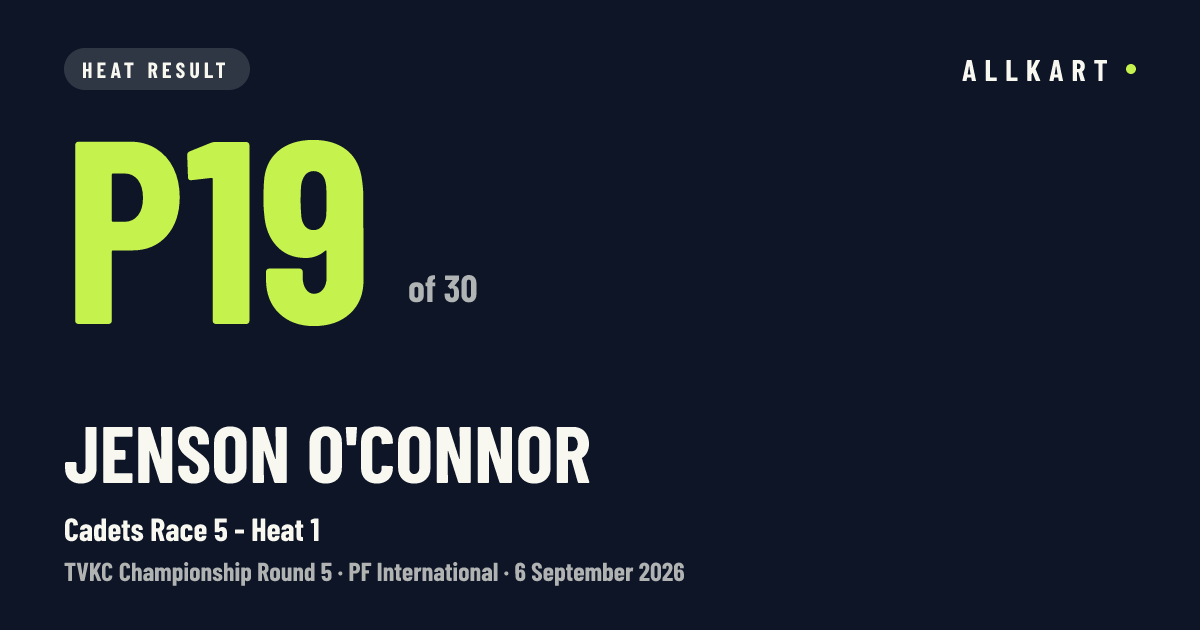 Jenson O'Connor: P19 of 30 in Cadets Race 5 - Heat 1 at PF International