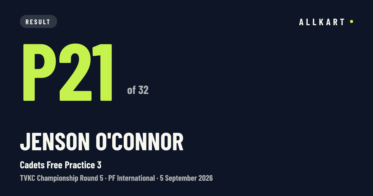 Jenson O'Connor: P21 of 32 in Cadets Free Practice 3 at PF International