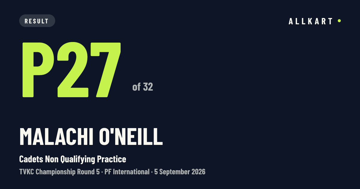 Malachi O'Neill: P27 of 32 in Cadets Non Qualifying Practice at PF International