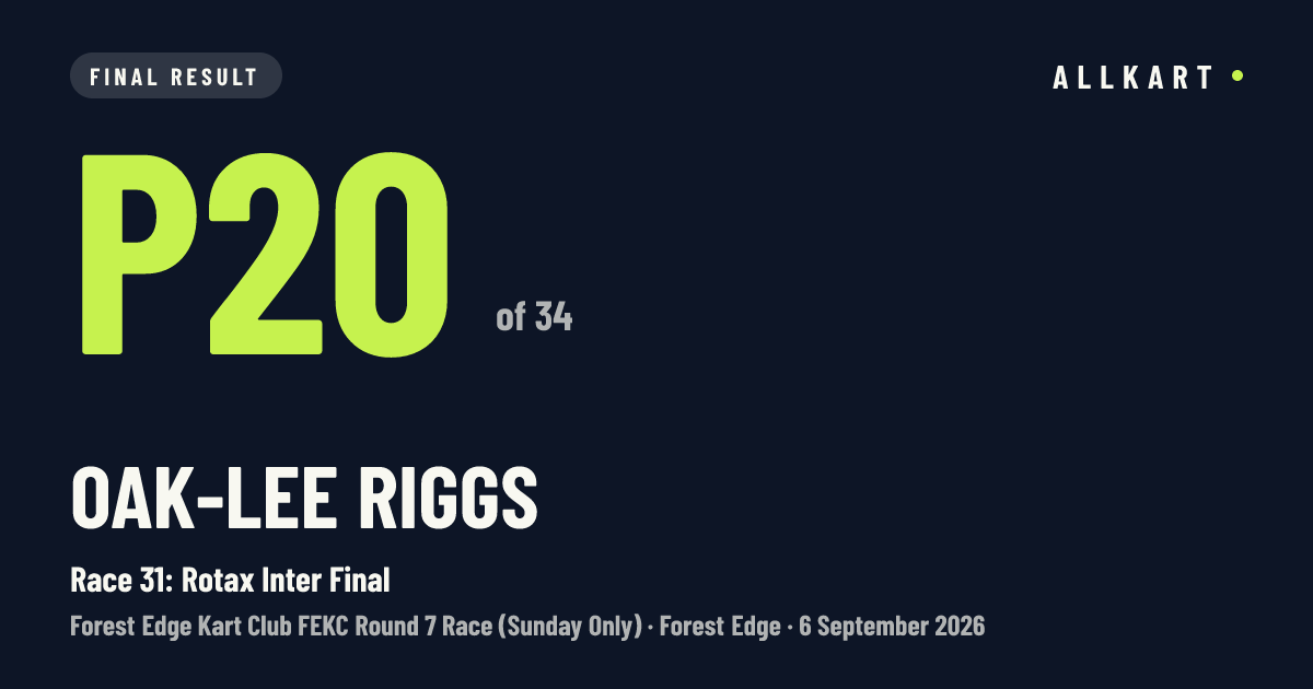 Oak-lee Riggs: P20 of 34 in Race 31: Rotax Inter Final at Forest Edge