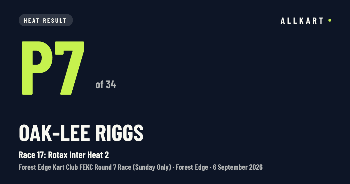 Oak-lee Riggs: P7 of 34 in Race 17: Rotax Inter Heat 2 at Forest Edge