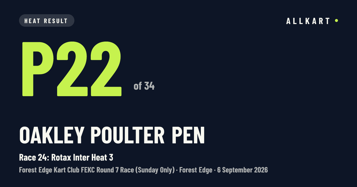 Oakley Poulter pen: P22 of 34 in Race 24: Rotax Inter Heat 3 at Forest Edge