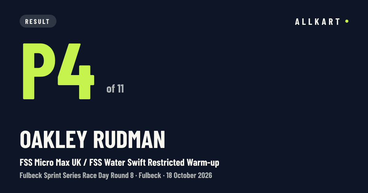 Oakley Rudman: P4 of 11 in FSS Micro Max UK / FSS Water Swift Restricted Warm-up at Fulbeck