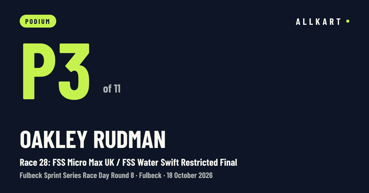 Oakley Rudman: P3 of 11 in Race 28: FSS Micro Max UK / FSS Water Swift Restricted Final at Fulbeck