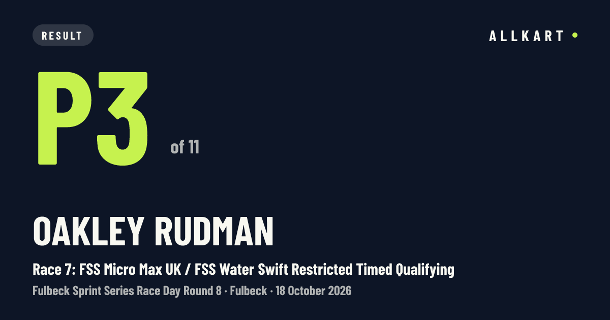 Oakley Rudman: P3 of 11 in Race 7: FSS Micro Max UK / FSS Water Swift Restricted Timed Qualifying at Fulbeck