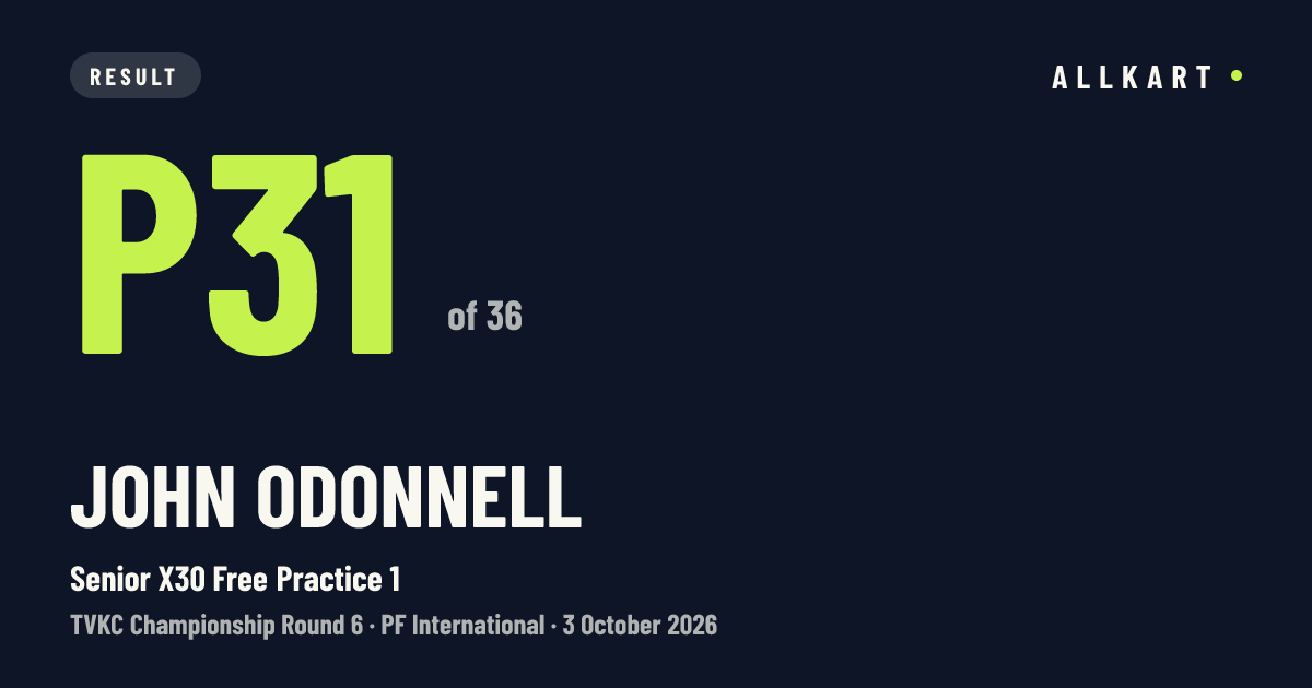 John Odonnell: P31 of 36 in Senior X30 Free Practice 1 at PF International