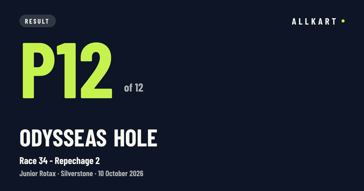 Odysseas Hole: P12 of 12 in Race 34 - Repechage 2 at Silverstone