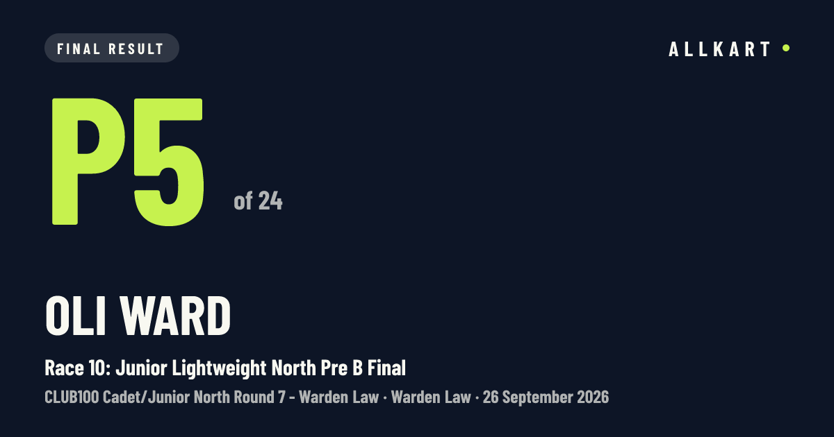 Oli Ward: P5 of 24 in Race 10: Junior Lightweight North Pre B Final at Warden Law