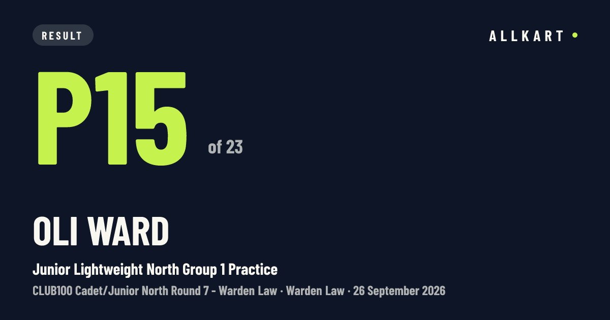 Oli Ward: P15 of 23 in Junior Lightweight North Group 1 Practice at Warden Law