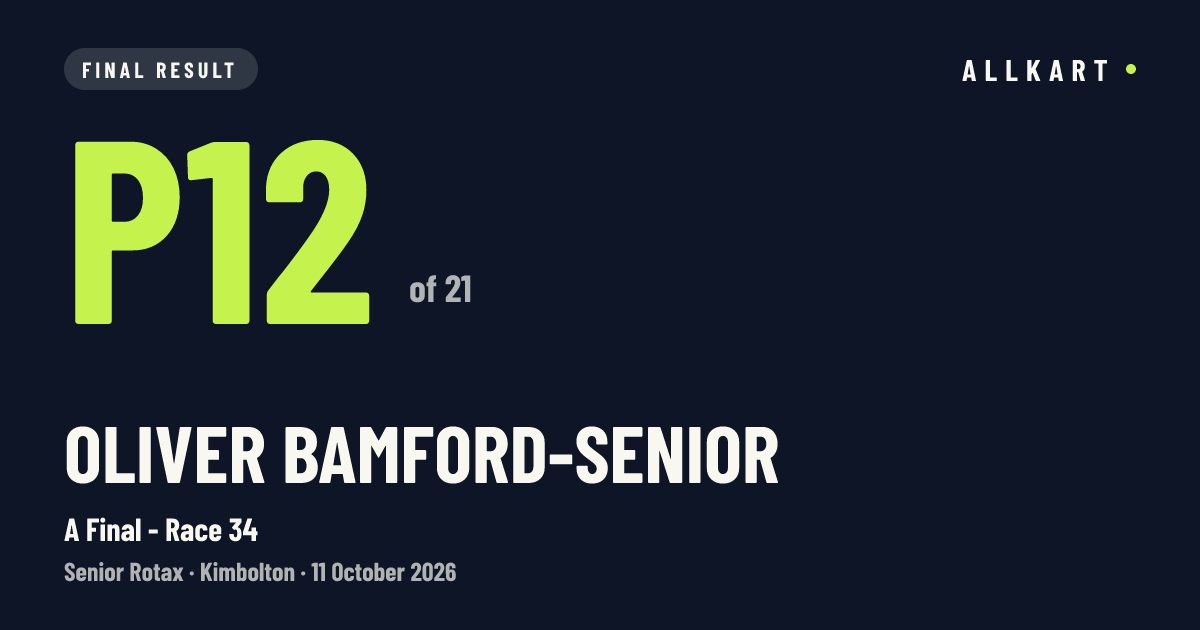 Oliver BAMFORD-SENIOR: P12 of 21 in A Final - Race 34 at Kimbolton
