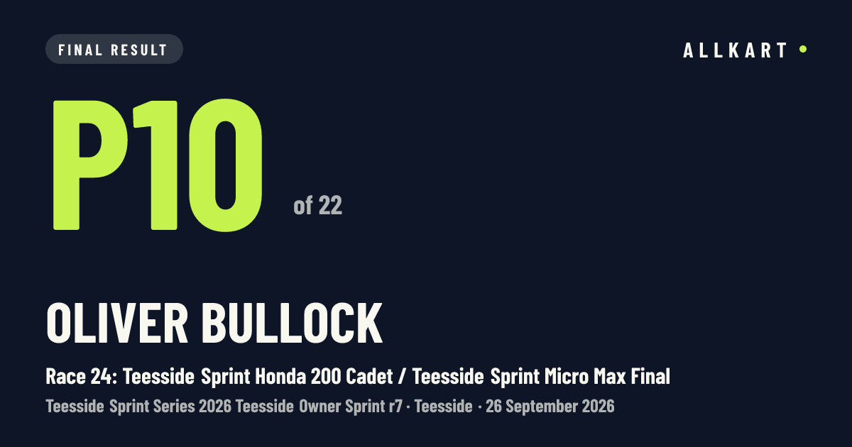 Oliver Bullock: P10 of 22 in Race 24: Teesside Sprint Honda 200 Cadet / Teesside Sprint Micro Max Final at Teesside