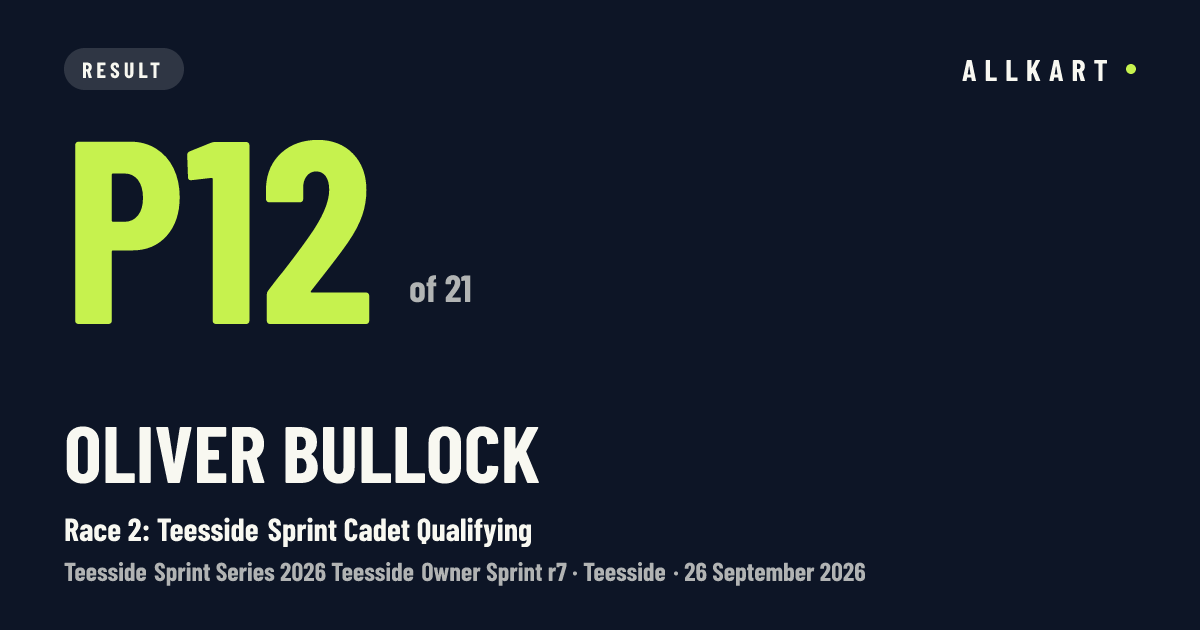Oliver Bullock: P12 of 21 in Race 2: Teesside Sprint Cadet Qualifying at Teesside