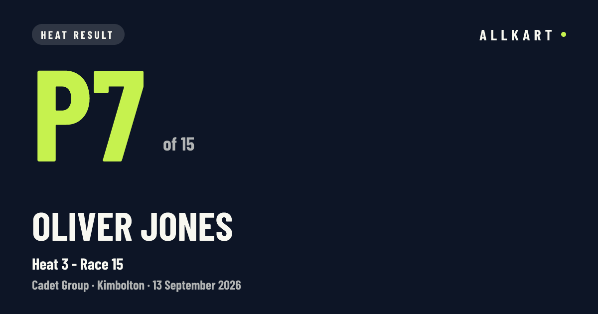 Oliver JONES: P7 of 15 in Heat 3 - Race 15 at Kimbolton