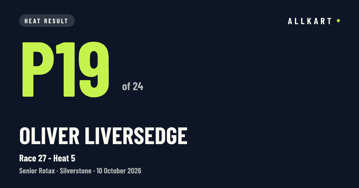 Oliver LIVERSEDGE: P19 of 24 in Race 27 - Heat 5 at Silverstone
