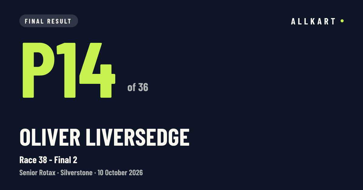 Oliver LIVERSEDGE: P14 of 36 in Race 38 - Final 2 at Silverstone