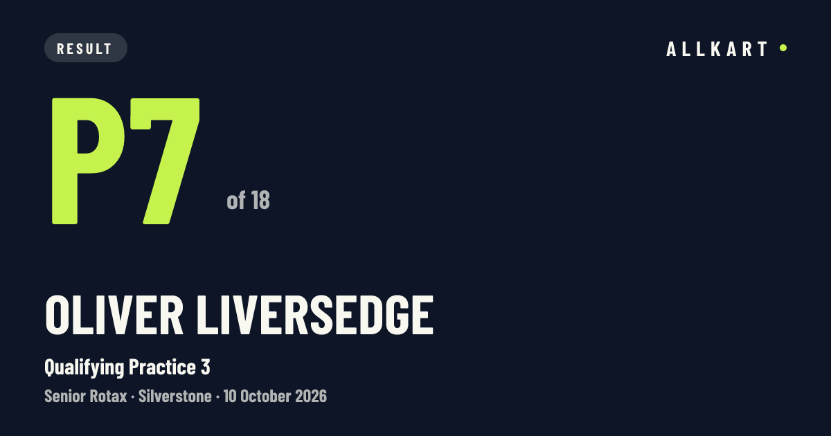 Oliver LIVERSEDGE: P7 of 18 in Qualifying Practice 3 at Silverstone