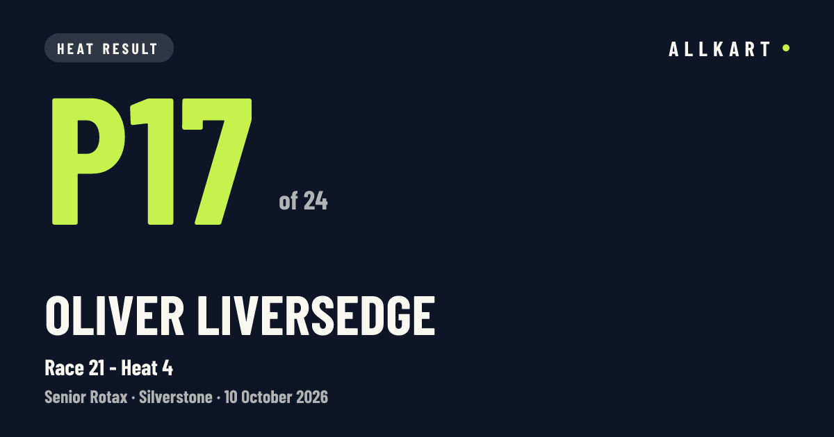 Oliver LIVERSEDGE: P17 of 24 in Race 21 - Heat 4 at Silverstone