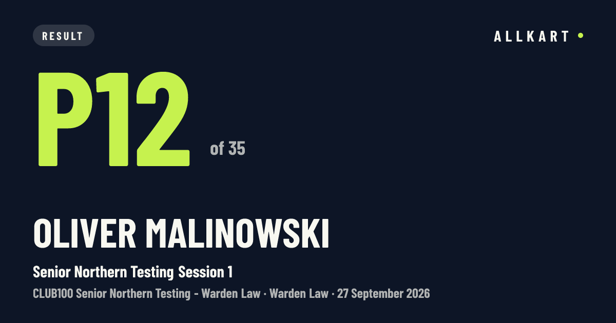 Oliver Malinowski: P12 of 35 in Senior Northern Testing Session 1 at Warden Law