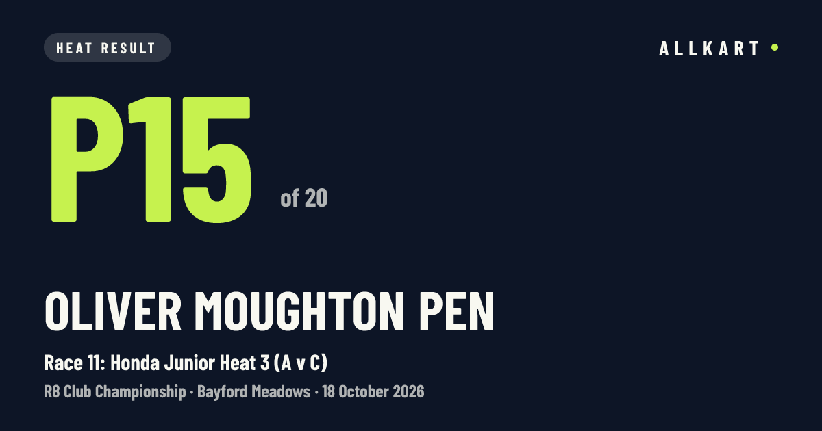 Oliver Moughton pen: P15 of 20 in Race 11: Honda Junior Heat 3 (A v C) at Bayford Meadows