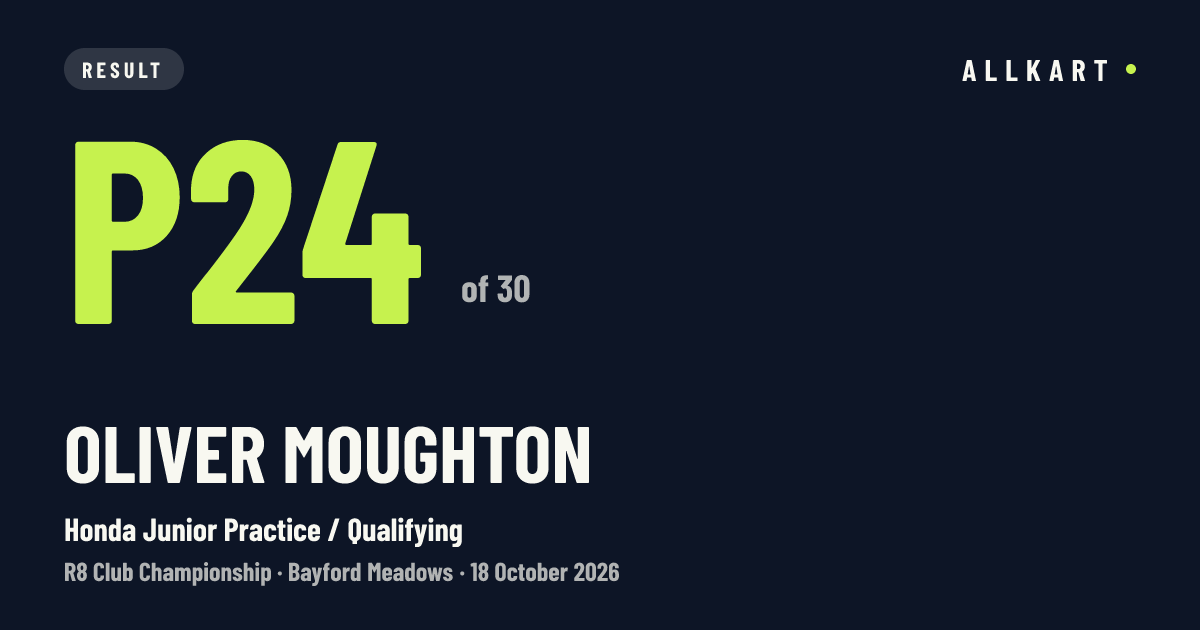 Oliver Moughton: P24 of 30 in Honda Junior Practice / Qualifying at Bayford Meadows