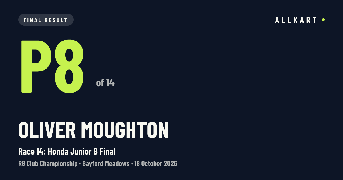 Oliver Moughton: P8 of 14 in Race 14: Honda Junior B Final at Bayford Meadows