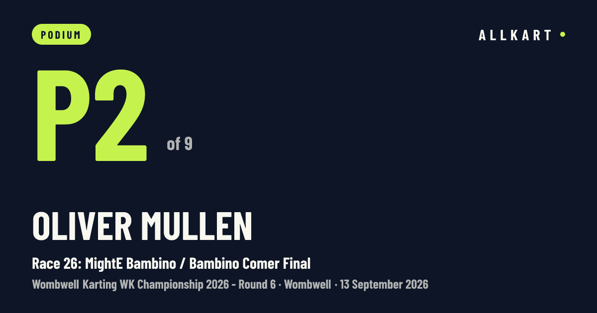 Oliver Mullen: P2 of 9 in Race 26: MightE Bambino / Bambino Comer Final at Wombwell