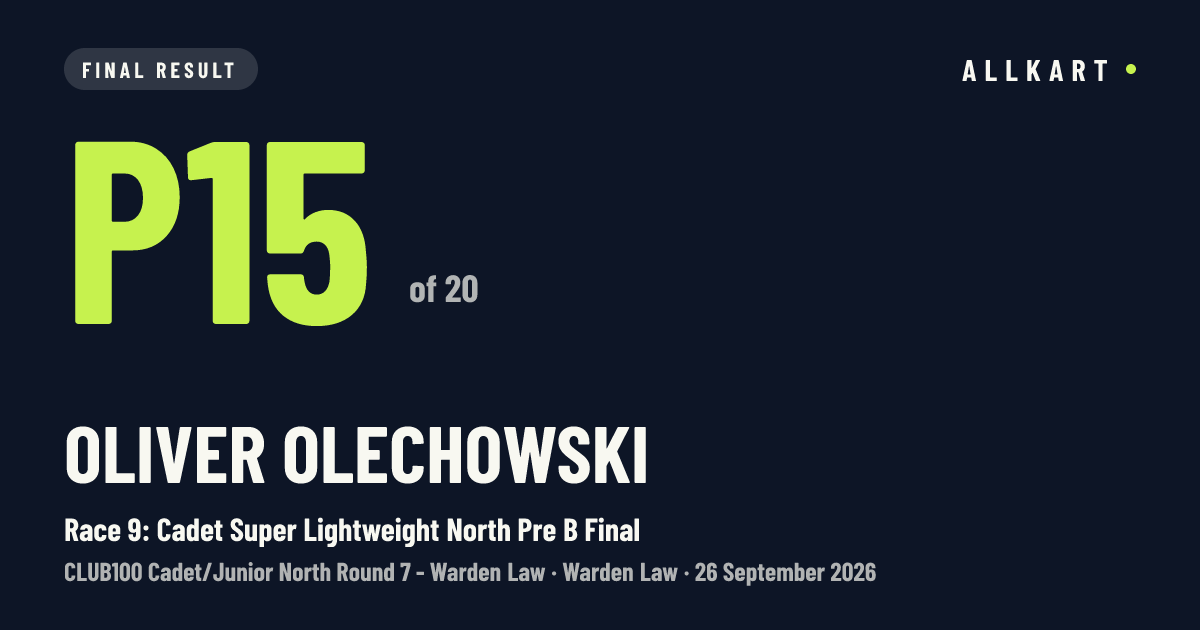 Oliver Olechowski: P15 of 20 in Race 9: Cadet Super Lightweight North Pre B Final at Warden Law