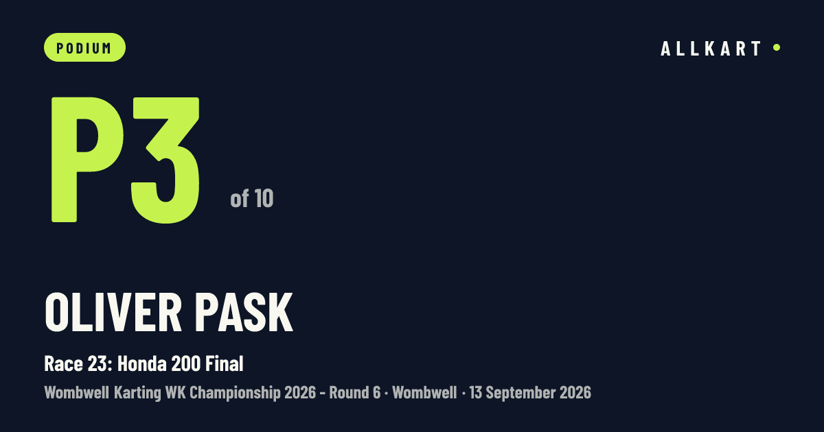 Oliver Pask: P3 of 10 in Race 23: Honda 200 Final at Wombwell