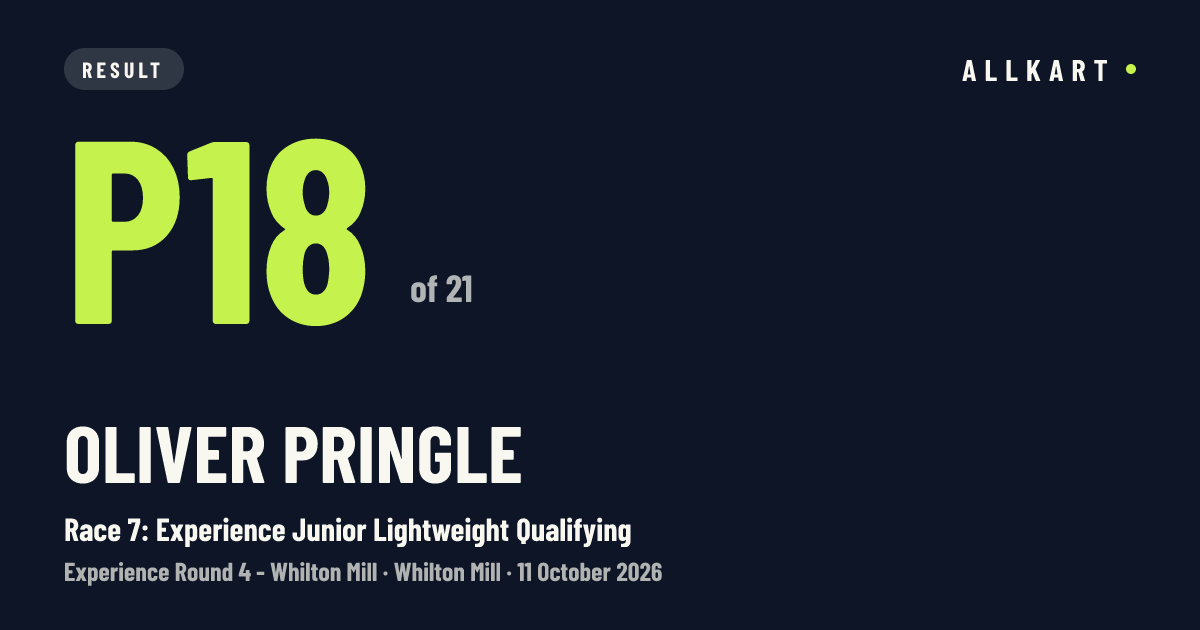 Oliver Pringle: P18 of 21 in Race 7: Experience Junior Lightweight Qualifying at Whilton Mill