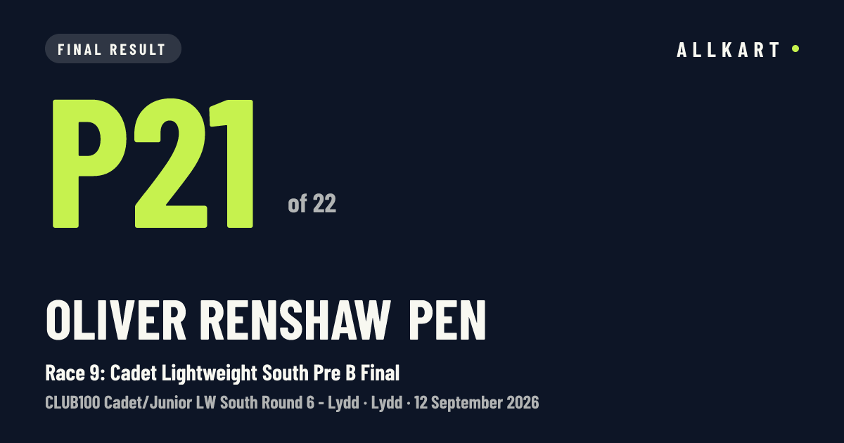 Oliver Renshaw pen: P21 of 22 in Race 9: Cadet Lightweight South Pre B Final at Lydd