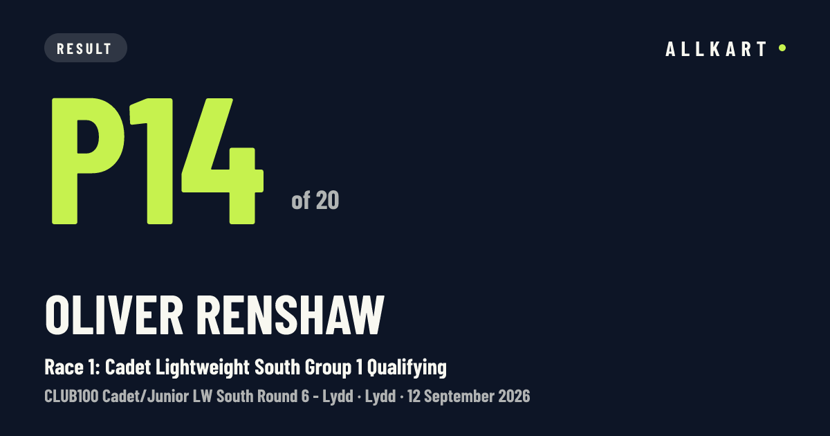 Oliver Renshaw: P14 of 20 in Race 1: Cadet Lightweight South Group 1 Qualifying at Lydd