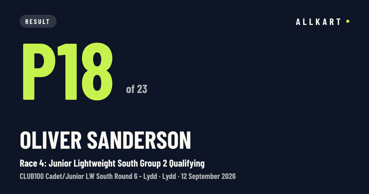 Oliver Sanderson: P18 of 23 in Race 4: Junior Lightweight South Group 2 Qualifying at Lydd