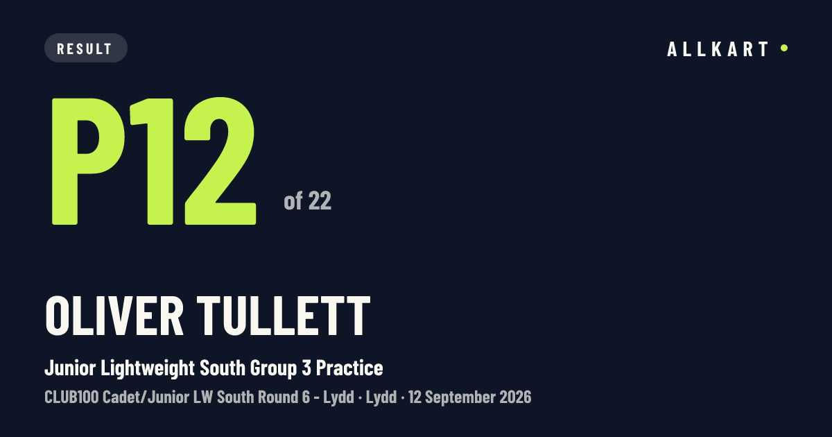 Oliver Tullett: P12 of 22 in Junior Lightweight South Group 3 Practice at Lydd