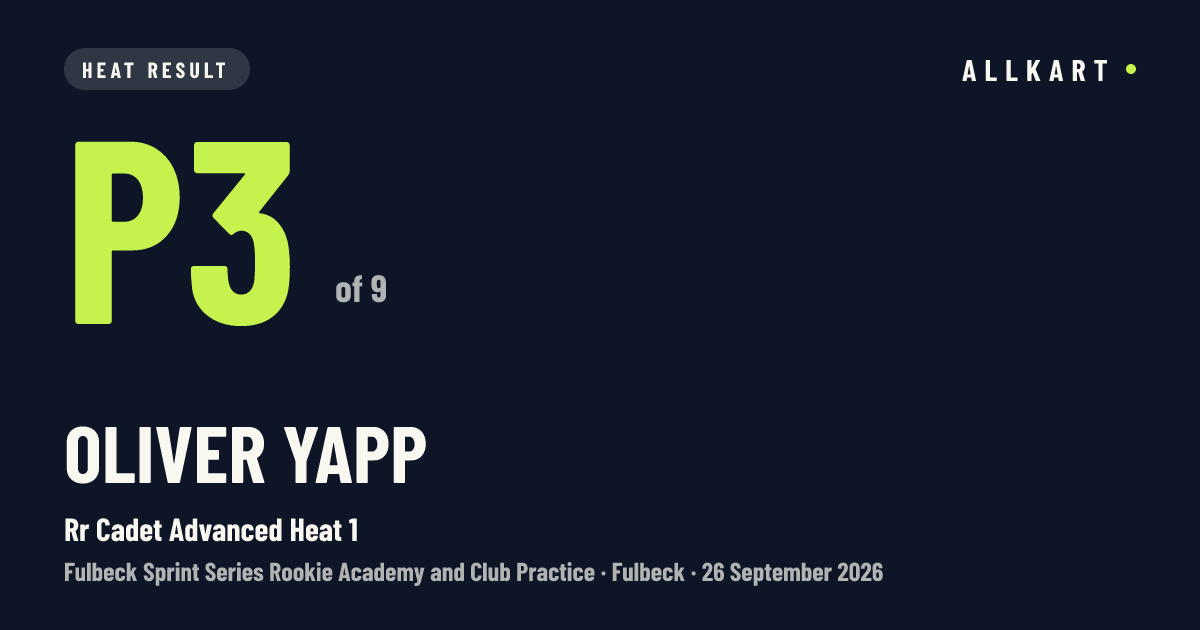 Oliver Yapp: P3 of 9 in Rr Cadet Advanced Heat 1 at Fulbeck
