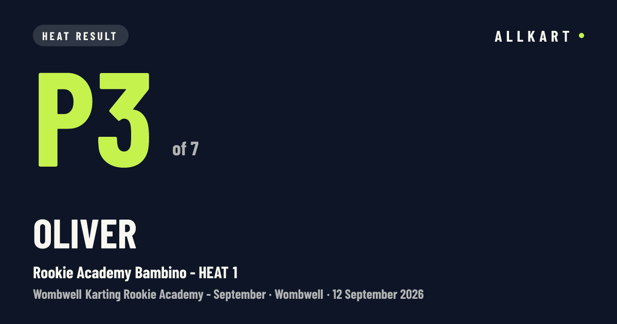 Oliver: P3 of 7 in Rookie Academy Bambino - HEAT 1 at Wombwell