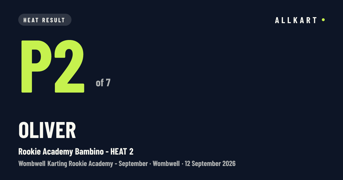 Oliver: P2 of 7 in Rookie Academy Bambino - HEAT 2 at Wombwell