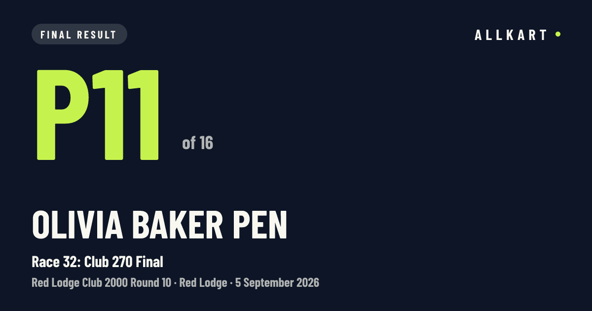 Olivia Baker pen: P11 of 16 in Race 32: Club 270 Final at Red Lodge