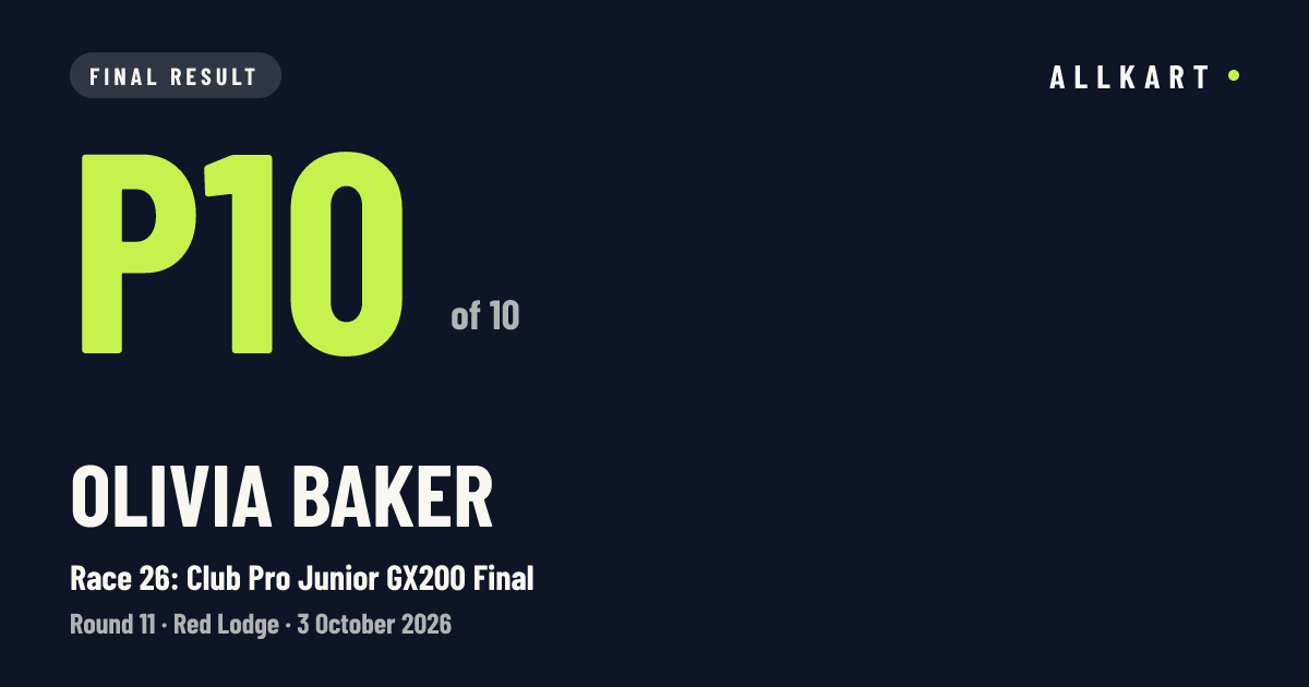 Olivia Baker: P10 of 10 in Race 26: Club Pro Junior GX200 Final at Red Lodge