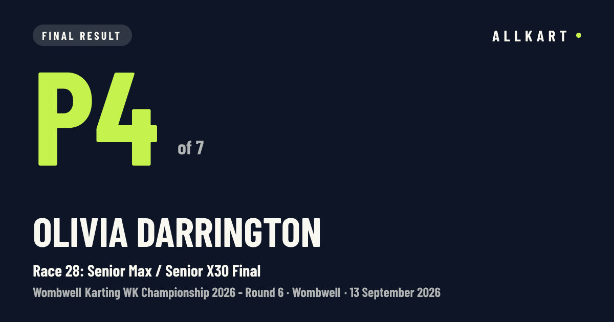 Olivia Darrington: P4 of 7 in Race 28: Senior Max / Senior X30 Final at Wombwell