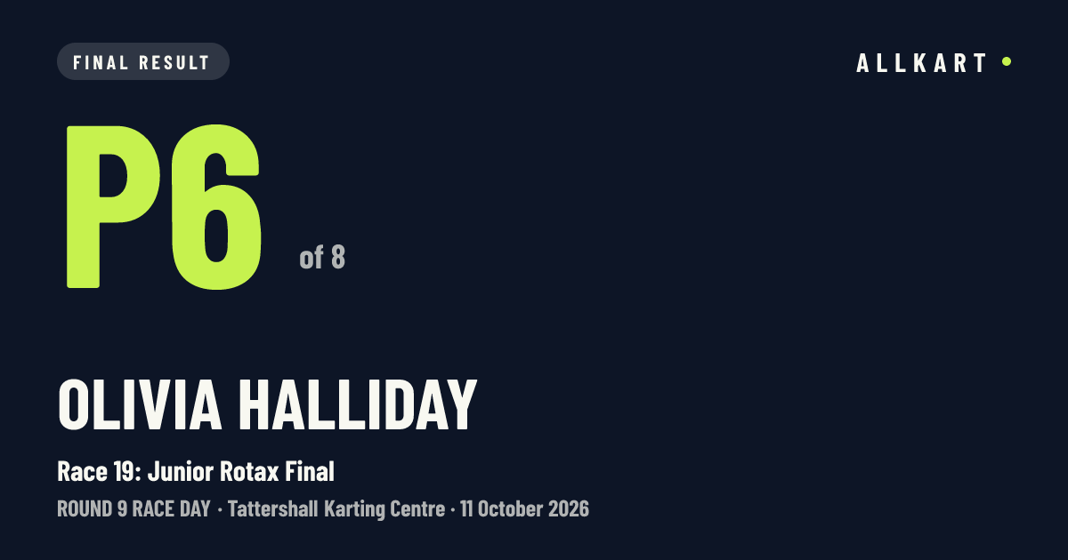 Olivia Halliday: P6 of 8 in Race 19: Junior Rotax Final at Tattershall Karting Centre