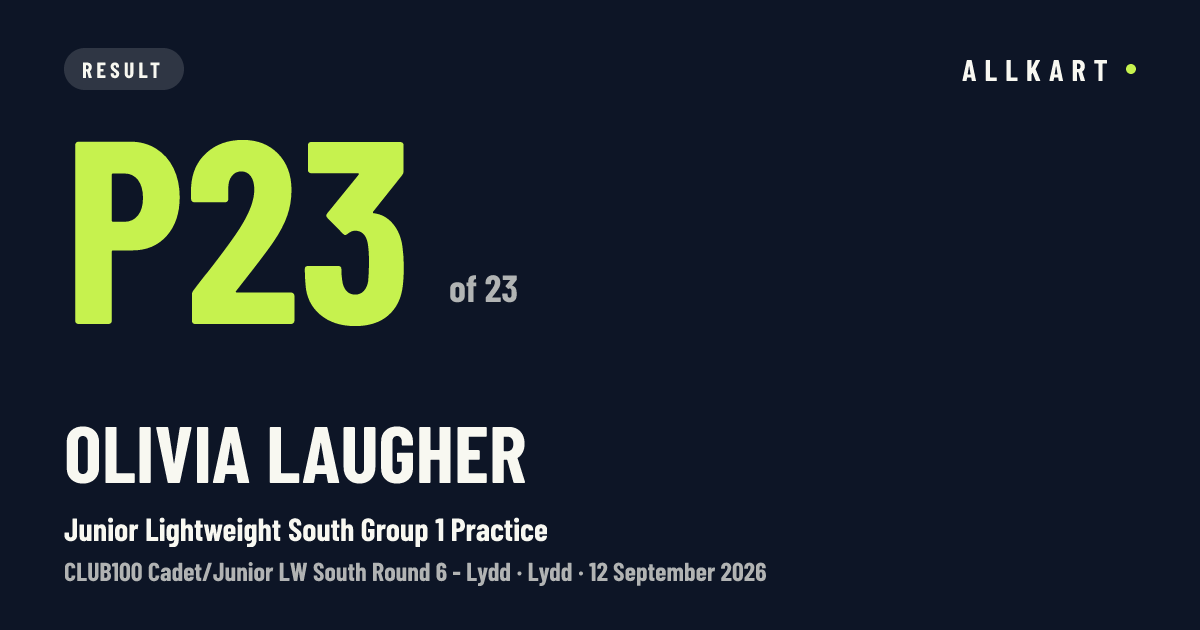 Olivia Laugher: P23 of 23 in Junior Lightweight South Group 1 Practice at Lydd