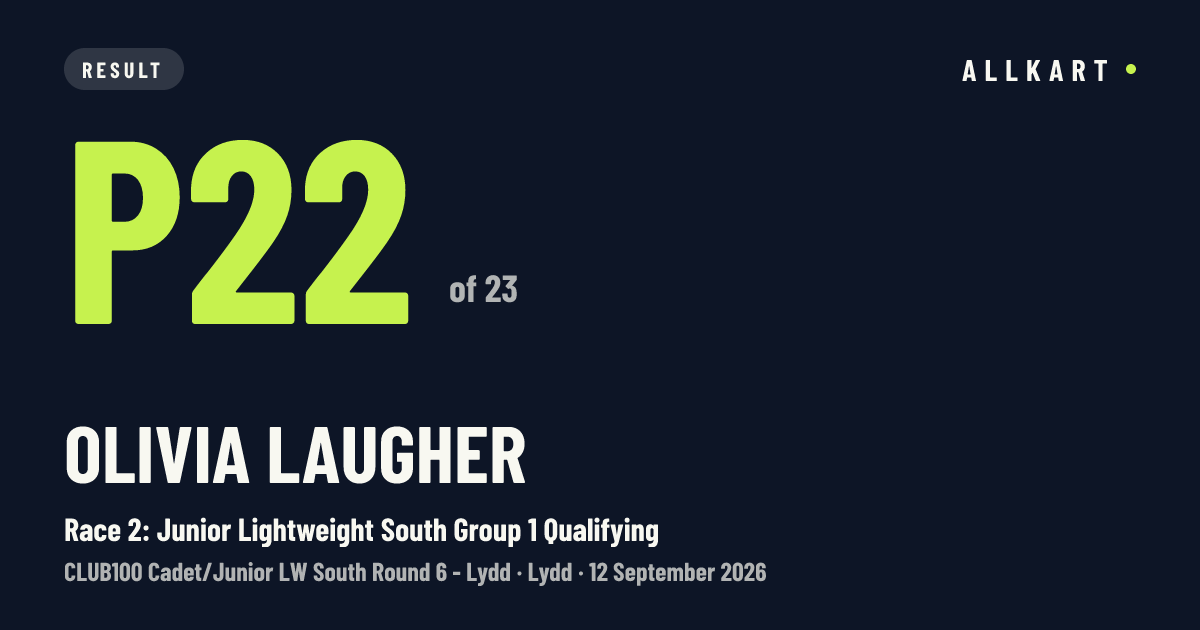 Olivia Laugher: P22 of 23 in Race 2: Junior Lightweight South Group 1 Qualifying at Lydd