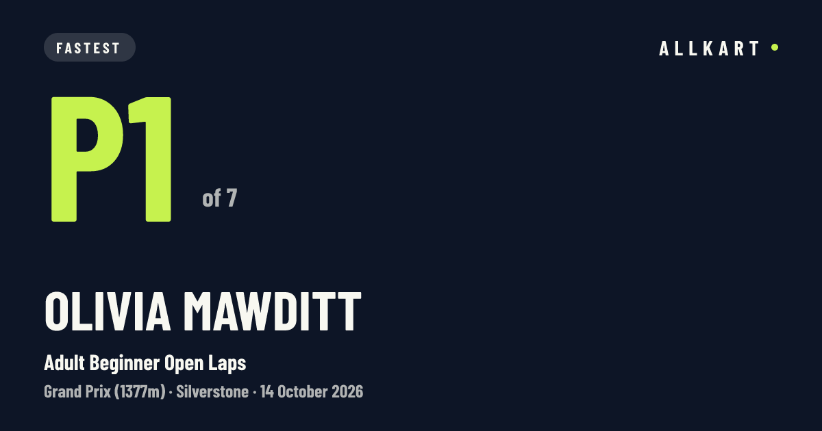 Olivia Mawditt: P1 of 7 in Adult Beginner Open Laps at Silverstone