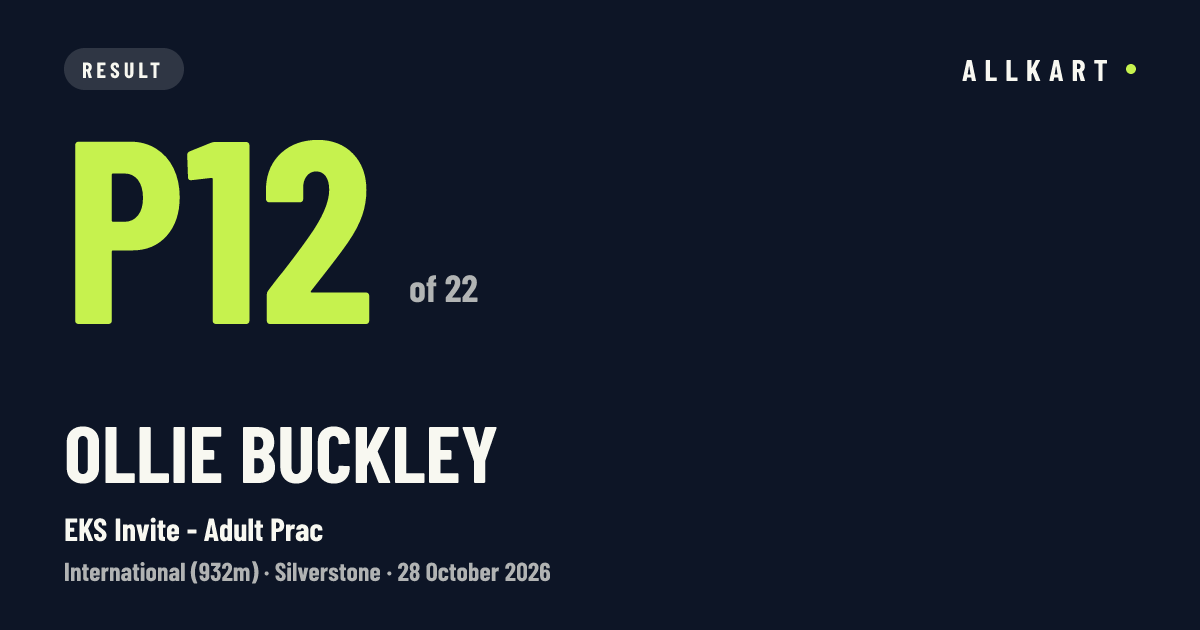 Ollie Buckley: P12 of 22 in EKS Invite - Adult Prac at Silverstone