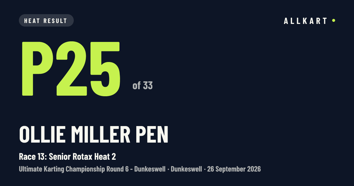 Ollie MILLER pen: P25 of 33 in Race 13: Senior Rotax Heat 2 at Dunkeswell