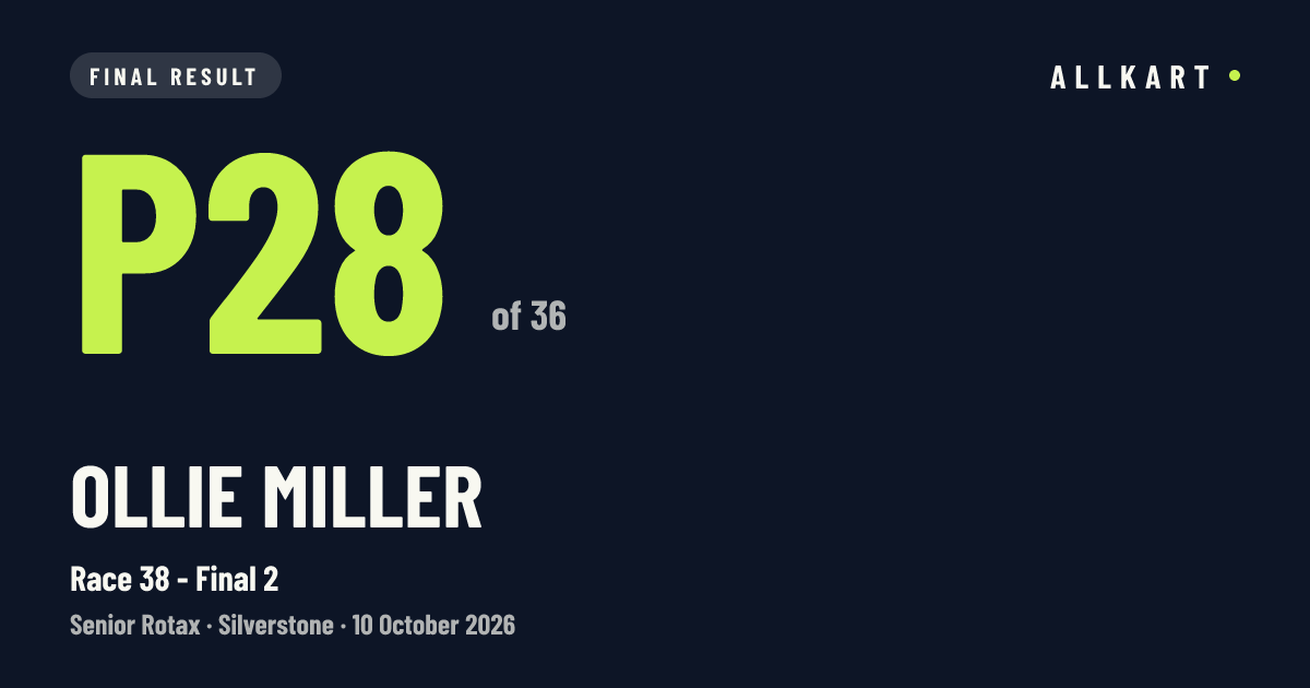 Ollie MILLER: P28 of 36 in Race 38 - Final 2 at Silverstone