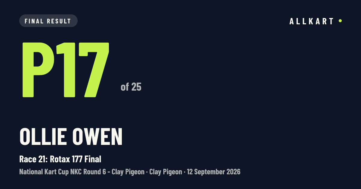Ollie Owen: P17 of 25 in Race 21: Rotax 177 Final at Clay Pigeon