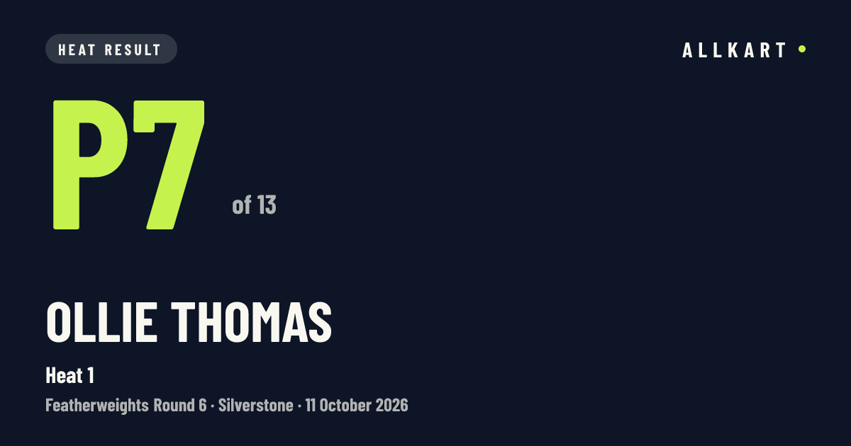 Ollie Thomas: P7 of 13 in Heat 1 at Silverstone