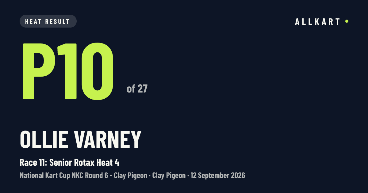 Ollie Varney: P10 of 27 in Race 11: Senior Rotax Heat 4 at Clay Pigeon